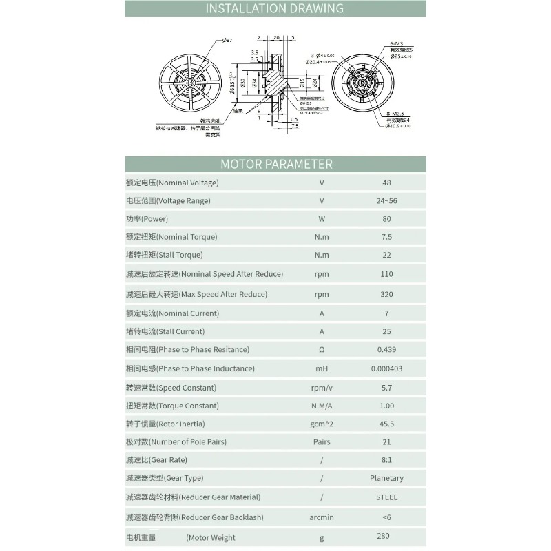 Motor redutor planetário 8N.M  - Mit Cheetah Motor Actuator avaliação e preço